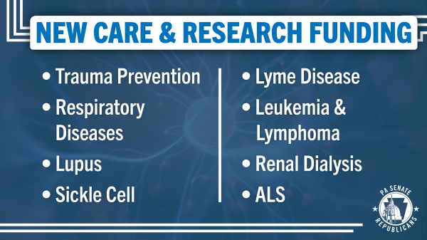 New Care and Research Funding